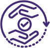 UF+RO systems icon